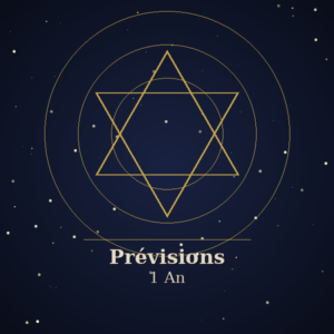 Prévisions MHI 12 mois AstraHolys — plan annuel en 24 quinzaines sur 5 dimensions