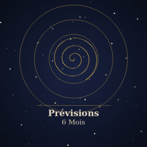 Prévisions MHI 6 mois AstraHolys — plan semestriel en 12 quinzaines